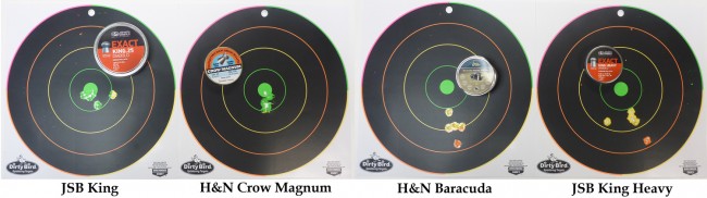 Armada-Shot-Groupings