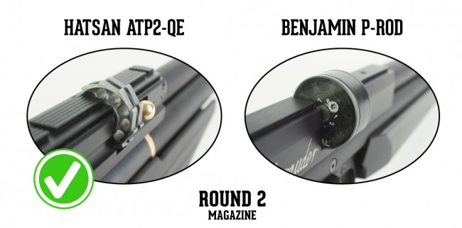 Round-2