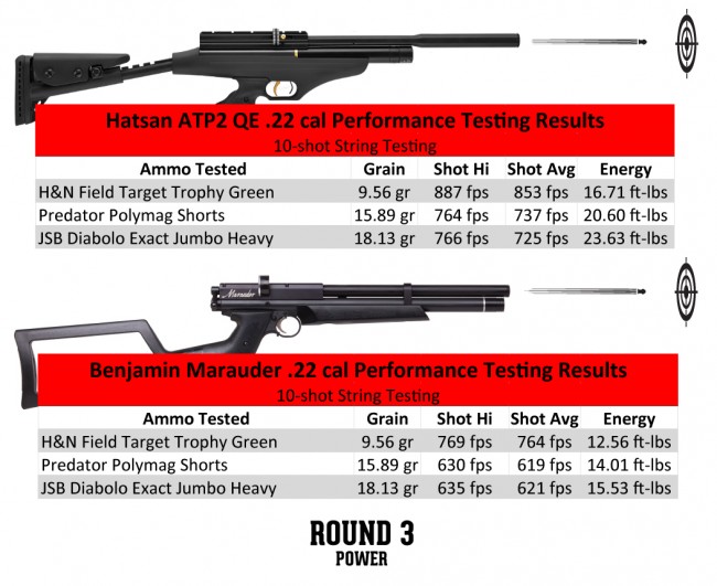 Round-4-updated