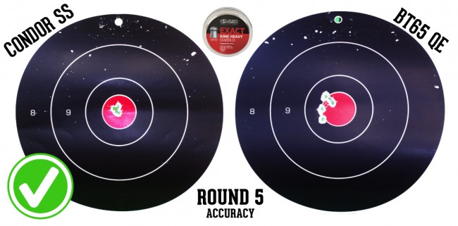 Round-5-ACCURACY