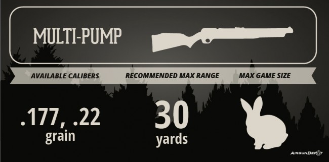 powerplant-multipumpchart