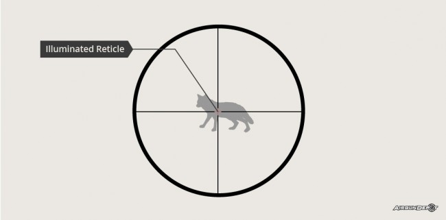 scopeblog-illuminatedreticle