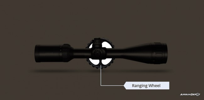 scopeblog-rangingwheel