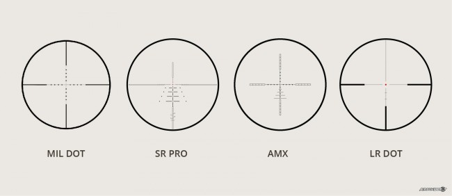 scopeblog-reticlecomparison