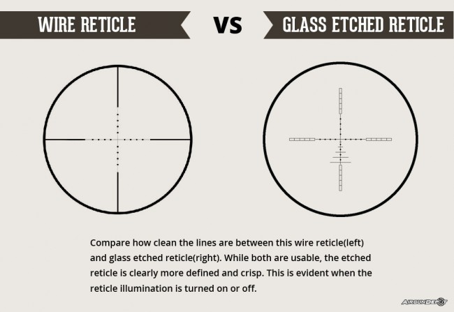 scopeblog-wirevsglass