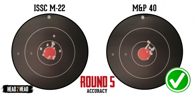 Round-5