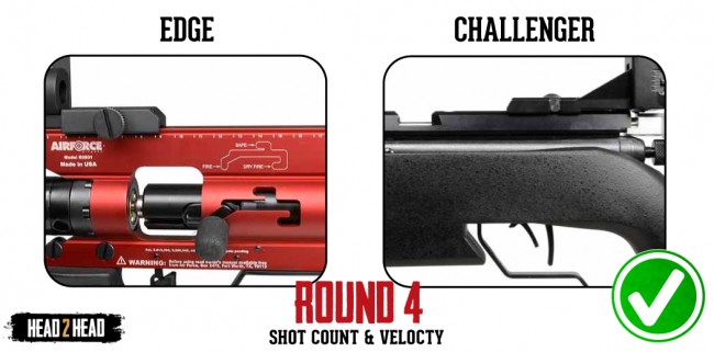 Round-4-(Shot-Count)-REVISED