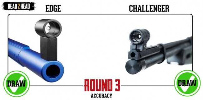 Round-4-(Velocity)-REVISED