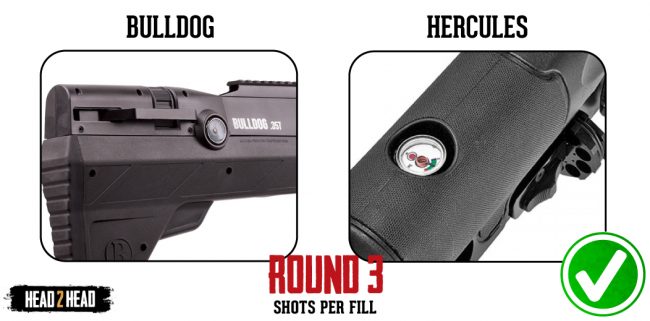 Round-3-(Shots-Per-Fill)