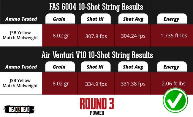 fas6004-vs-airventuriv10-06