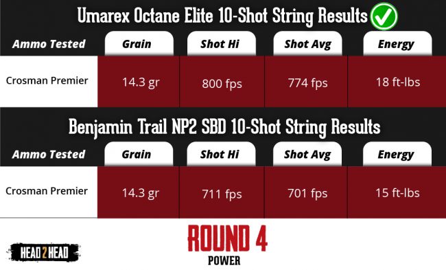 octane-elite-vs-trail-sbd-06