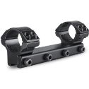 best-rifle-scope-mounts