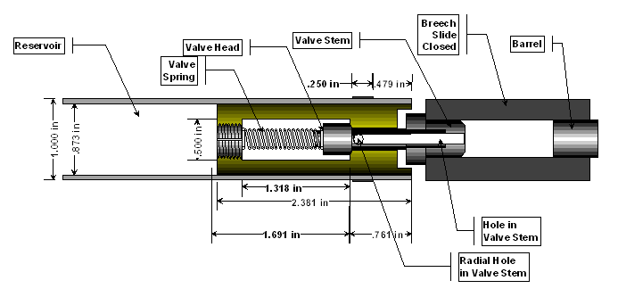 Airgun-Basics-Air-Rifle-Diagram